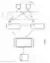 Fig. 02 - SENSOR DATA CORRELATION AND ANALYSIS PLATFORM