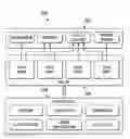 Fig. 01 - System and method for compressing data in a database