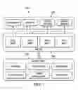 Fig. 02 - System and method for compressing data in a database