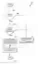 Fig. 03 - Indexing of linked data