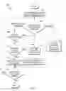 Fig. 04 - Indexing of linked data