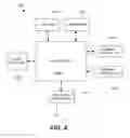 Fig. 09 - Automatic lock removal method for scalable synchronization in dynamic data structures