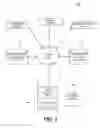 Fig. 02 - Maintaining data consistency between transactional and non-transactional data stores