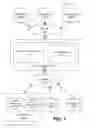 Fig. 02 - Merging data edits with intervening edits for data concurrency