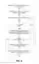 Fig. 07 - Merging data edits with intervening edits for data concurrency