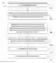 Fig. 01 - Methods and systems for query resolution through graphical user interfaces