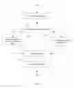 Fig. 08 - Query translation for searching complex structures of objects