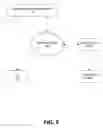 Fig. 06 - System for providing contextualized search results of help topics
