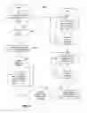Fig. 07 - Systems and methods for customized electronic communications