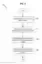 Fig. 06 - Cross-ontology multi-master replication