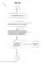 Fig. 08 - Cross-ontology multi-master replication
