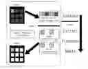 Fig. 01 - Real-time integrated replication system between databases