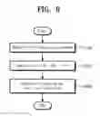 Fig. 08 - Real-time integrated replication system between databases