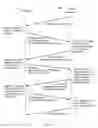 Fig. 07 - Computer-aided extraction of semantics from keywords to confirm match of buyer offers to seller bids