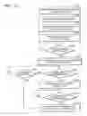 Fig. 26 - System for providing life log service and method of providing the service