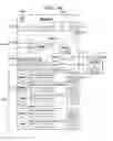 Fig. 40 - System for providing life log service and method of providing the service