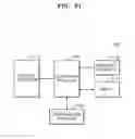 Fig. 45 - System for providing life log service and method of providing the service
