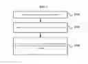 Fig. 02 - METHOD FOR AUTOMATICALLY TAGGING METADATA TO MUSIC CONTENT USING MACHINE LEARNING