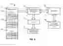 Fig. 04 - Generating playlists using calendar, location and event data