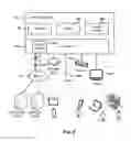 Fig. 08 - Generating playlists using calendar, location and event data