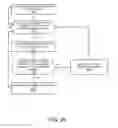 Fig. 28 - Internet-based proxy service to limit internet visitor connection speed