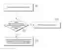 Fig. 01 - Method and device for processing hyperlink object