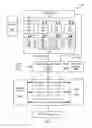 Fig. 09 - Hardware implementation of convolutional layer of deep neural network