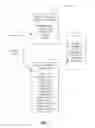 Fig. 02 - Automatic document assistance based on document type