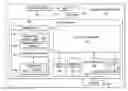 Fig. 01 - Cognitive slide management method and system