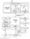 Fig. 06 - Cognitive slide management method and system