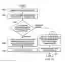 Fig. 10 - Cognitive slide management method and system