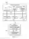 Fig. 11 - Cognitive slide management method and system