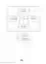 Fig. 02 - Electronic document content augmentation