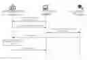 Fig. 01 - Classifying Third-Party Landing Pages Accessible Via Links