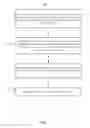 Fig. 07 - Classifying Third-Party Landing Pages Accessible Via Links