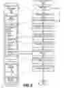 Fig. 07 - Pronoun mapping for sub-context rendering
