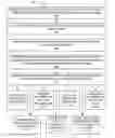 Fig. 01 - Robotics assisted production support utility