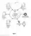 Fig. 02 - Robotics assisted production support utility