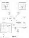 Fig. 02 - Automated database updating and curation