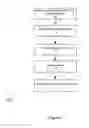 Fig. 02 - Method and system for implementing table level utility stored procedures