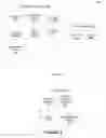 Fig. 10 - SYSTEMS AND METHODS FOR PROVIDING RECOMMENDED MEDIA CONTENT POSTS IN A SOCIAL NETWORKING SYSTEM