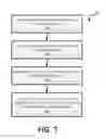 Fig. 07 - GENERATION OF A MULTI-TENANT SKINNY TABLE FOR A BASE TABLE