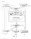 Fig. 06 - PROGRAMMATIC BEHAVIORS OF A CONTEXTUAL DIGITAL TWIN