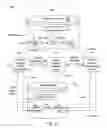 Fig. 07 - PROGRAMMATIC BEHAVIORS OF A CONTEXTUAL DIGITAL TWIN