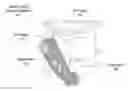 Fig. 01 - Growth-Based Design System