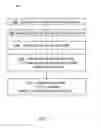 Fig. 02 - Extract information from molecular pathway diagram