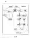 Fig. 03 - Extract information from molecular pathway diagram