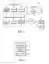Fig. 02 - Controlling input/output devices