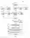 Fig. 01 - Computer-implemented method for improving a social network site computer network, and terminal, system and computer readable medium for the same