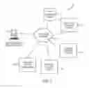 Fig. 02 - Data processing systems for generating and populating a data inventory